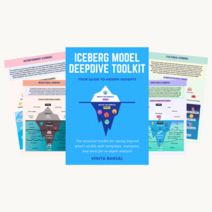 Iceberg model